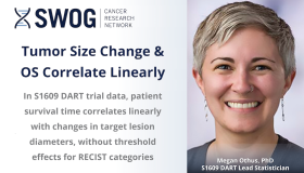 Tumor size change and OS correlate linearly