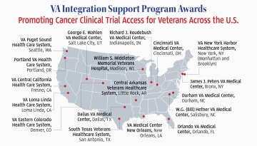 2019 VA Support Grants