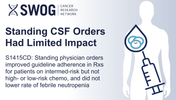 Standing CSF orders had limited impact