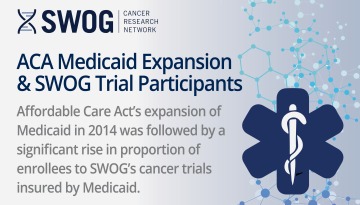 ACA Medicaid Expansion and SWOG Trial Participants